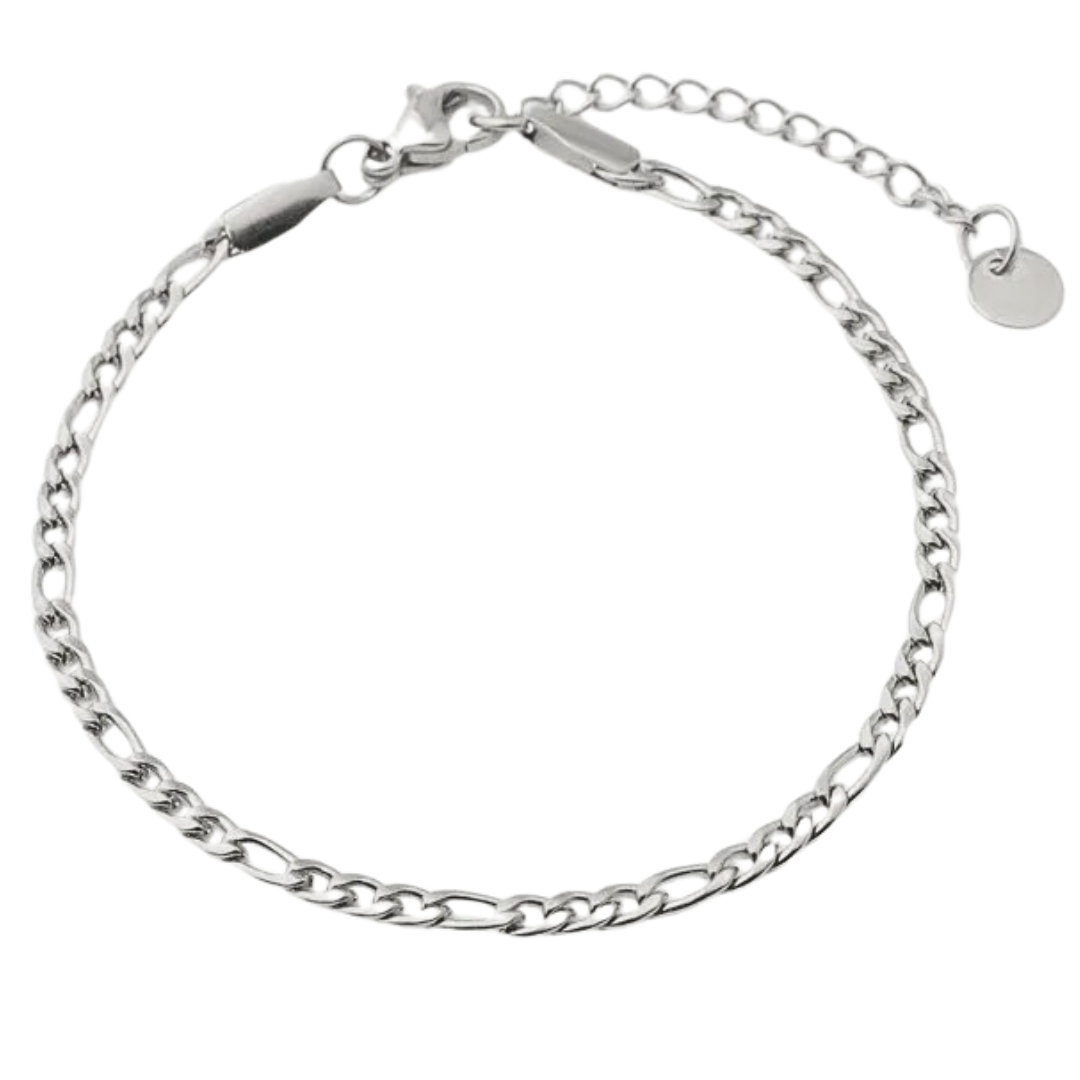 Pulsera Complemento v2.0