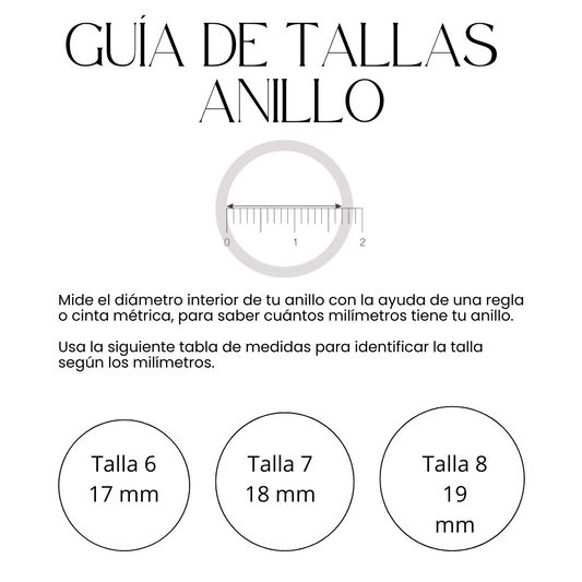 Anillo Paz